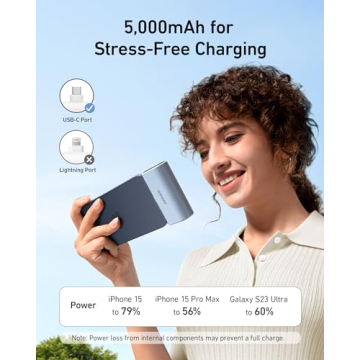 Anker Nano Power Bank 5000mAh USB-C Fast Charger