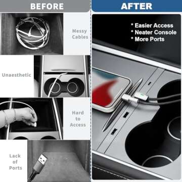 Vugosson USB Hub for Tesla Model Y 2021-2024 Model 3 2021-2023 Center Console, Support USB-C Fast Ch...