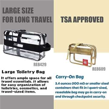 Rough Enough Clear Toiletry Bag Travel Makeup Cosmetic Bags Organizer Case for Toiletries with Zipper Pockets and Handle