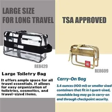 Rough Enough Clear Toiletry Bag Travel Makeup Cosmetic Bags Organizer Case for Toiletries with Zipper Pockets and Handle