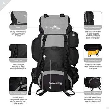 TETON 65L Explorer Backpack for Hiking, Camping & Travel