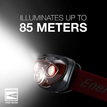 Energizer LED Headlamp for Outdoors and Emergency Use