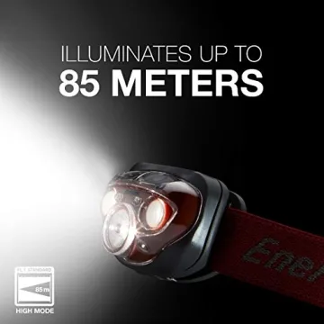 Energizer LED Headlamp for Outdoors and Emergency Use