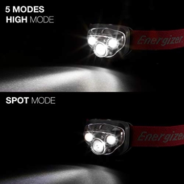 Energizer LED Headlamp for Outdoors and Emergency Use