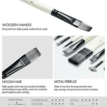 ARTIFY Paint Brush Set, 10 Pieces Paint Brushes for Acrylic Painting with case, Nylon Hair Brushes for Acrylic, Watercolor, Oil and Gouache Painting, White