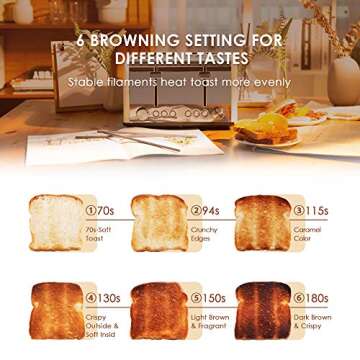 CUSIBOX 4 Slice Retro Toaster with Extra Wide Slots