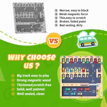 Magnetic Alphabet Maze for Toddler Learning Fun