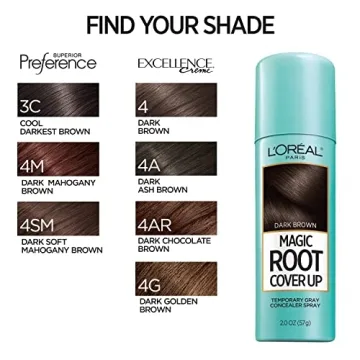 Instant Gray Coverage with L'Oréal Root Cover Up Spray