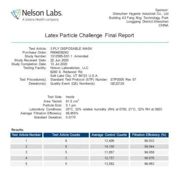 Hygenix 3ply Face Masks - PFE 99% Protection Pack of 50