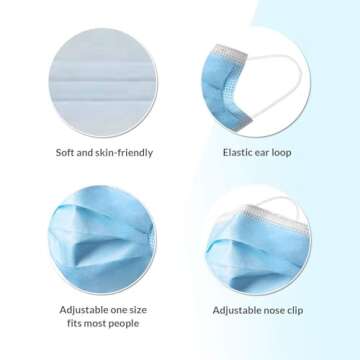 Hygenix 3ply Face Masks - PFE 99% Protection Pack of 50