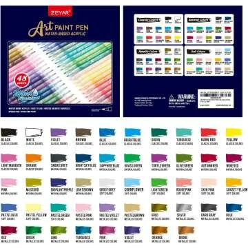 ZEYAR Waterproof Painting for Durable Surfaces