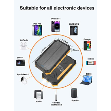 42800mAh Solar Power Bank Fast Charging 4 USB Ports LED Flashlight