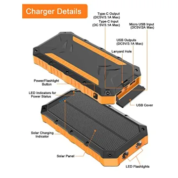 42800mAh Solar Power Bank Fast Charging 4 USB Ports LED Flashlight