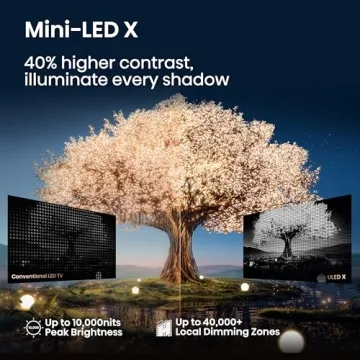 Hisense 110-Inch Mini-LED ULED 4K Smart TV with Dolby Atmos