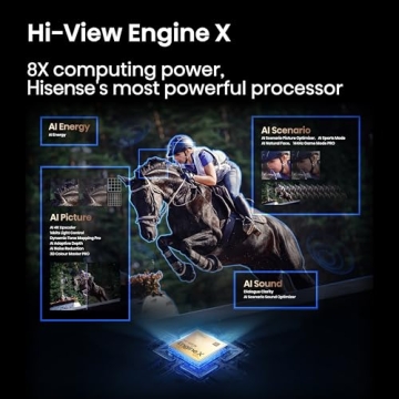 Hisense 110-Inch Mini-LED ULED 4K Smart TV with Dolby Atmos