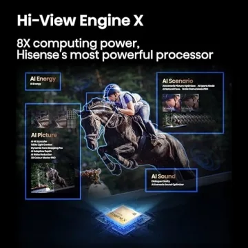 Hisense 110-Inch Mini-LED ULED 4K Smart TV with Dolby Atmos