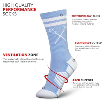 ChalkTalkSPORTS Lacrosse Performance Crew Socks - Carolina
