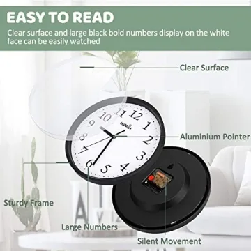 HIPPIH Silent Non-Ticking Wall Clock Set for Home Office