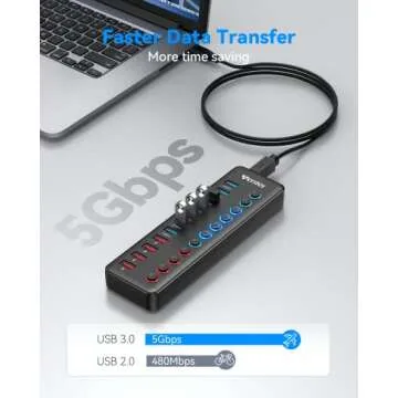 Wenter 11-Port USB Hub with Smart Charging & Switches