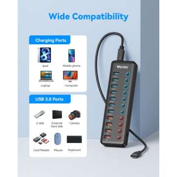 Wenter 11-Port USB Hub with Smart Charging & Switches