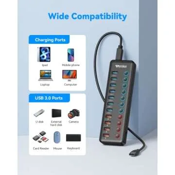 Wenter 11-Port USB Hub with Smart Charging & Switches