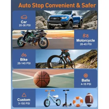 Portable Tire Inflator with LED Light and Pressure Gauge