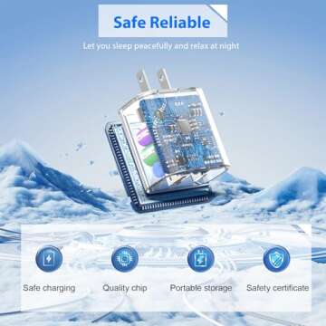 Fast Charging iPhone Charger with Dual Port Wall Adapter