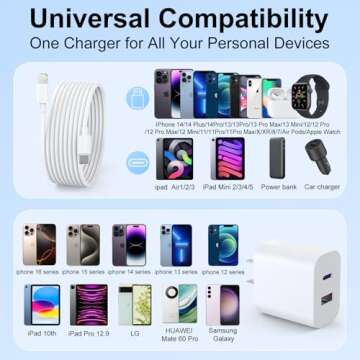 Fast Charging iPhone Charger with Dual Port Wall Adapter