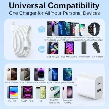 Fast Charging iPhone Charger with Dual Port Wall Adapter