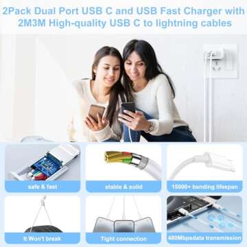 Fast Charging iPhone Charger with Dual Port Wall Adapter