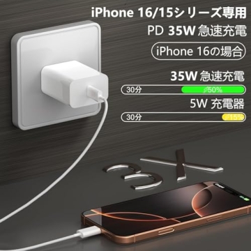 Effortless File Transfers with Lakko Apple SD Card Reader