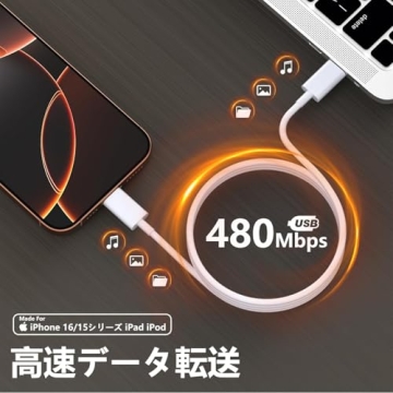 Effortless File Transfers with Lakko Apple SD Card Reader