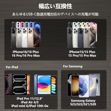 Effortless File Transfers with Lakko Apple SD Card Reader