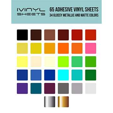 iVinyl - 65 Sheets 12" x 12" Permanent Self Adhesive Backed Vinyl Sheets - 65 Glossy & Matt Assorted Colors Sheets for Cricut, Craft Cutters, Silhouette Cameo & Crafting Machines