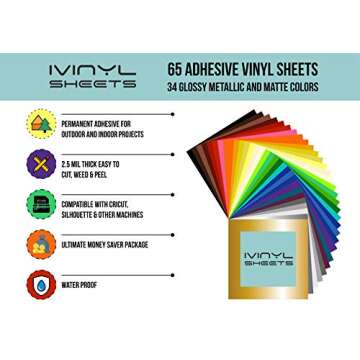 iVinyl - 65 Sheets 12" x 12" Permanent Self Adhesive Backed Vinyl Sheets - 65 Glossy & Matt Assorted Colors Sheets for Cricut, Craft Cutters, Silhouette Cameo & Crafting Machines
