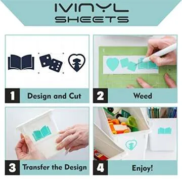 iVinyl 65 Sheets 12x12 Permanent Assorted Craft Vinyl