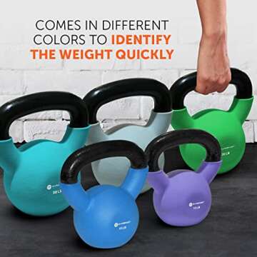 GYMENIST Kettlebell Fitness Iron Weights with Neoprene Coating Around The Bottom Half of The Metal Kettle Bell (15 LB)