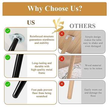 danpinera Round Side Table, Metal Legged Accent Table with Wooden Tray, Small Round End Table for Living Room, Bedroom, Nursery, White & Black