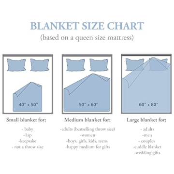 Cozy Romantic Blanket Gift for Your Wife