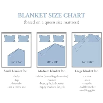 Cozy Romantic Blanket Gift for Your Wife