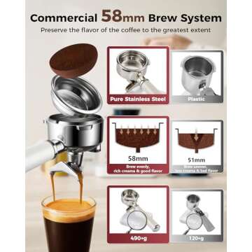 Tuni E2 58mm Espresso Machine 20Bar Espresso Maker, Dual Boiler Coffee Maker with 10mm Steam Milk Fr...