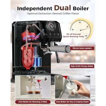 Tuni E2 58mm Espresso Machine 20Bar Espresso Maker, Dual Boiler Coffee Maker with 10mm Steam Milk Frother, Semi-automatic Coffee Machine with UKLA Pump for Espresso,Cappuccino, Gift for Coffee Lover