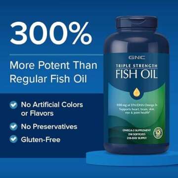 GNC Triple Strength Omega 3 Fish Oil 1000mg, 120 Count, Supports Joint, Skin, Eye, and Heart Health