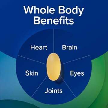 GNC Triple Strength Omega 3 Fish Oil 1000mg, 120 Count, Supports Joint, Skin, Eye, and Heart Health