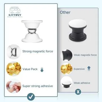 EJYTRVT Magnetic RV Door Holder - Easy and Durable