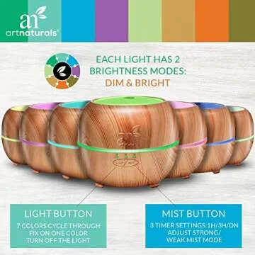 ArtNaturals Aromatherapy Set 16 Essential Oils and 150ml Diffuser Tank