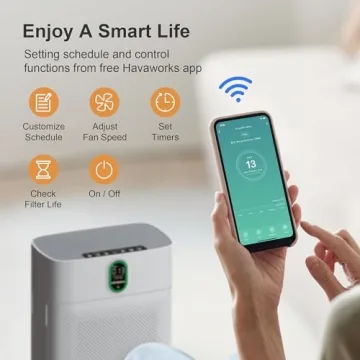 MORENTO Smart Air Purifier Wi-Fi & Alexa Compatible