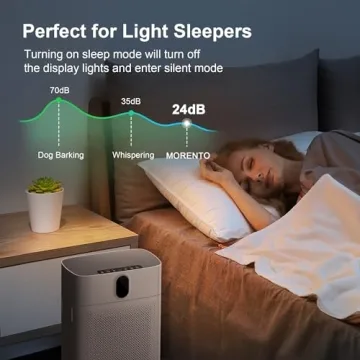 MORENTO Smart Air Purifier Wi-Fi & Alexa Compatible