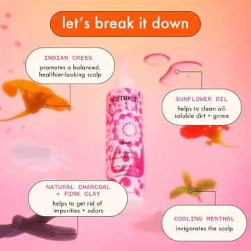 Amika Reset Pink Charcoal Scalp Cleansing Oil 6.7 oz