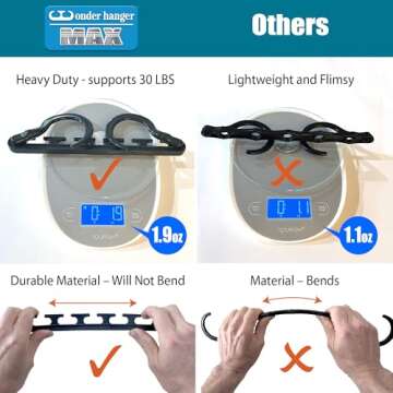 Wonder Hanger Max - Triples Closet Space Effortlessly